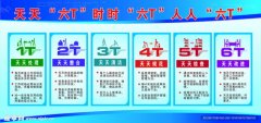 <b>按期举办各类从题</b>